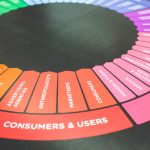 For small brands with no name recognition yet — has anything you did actually moved AI visibility, or was it mostly patience?